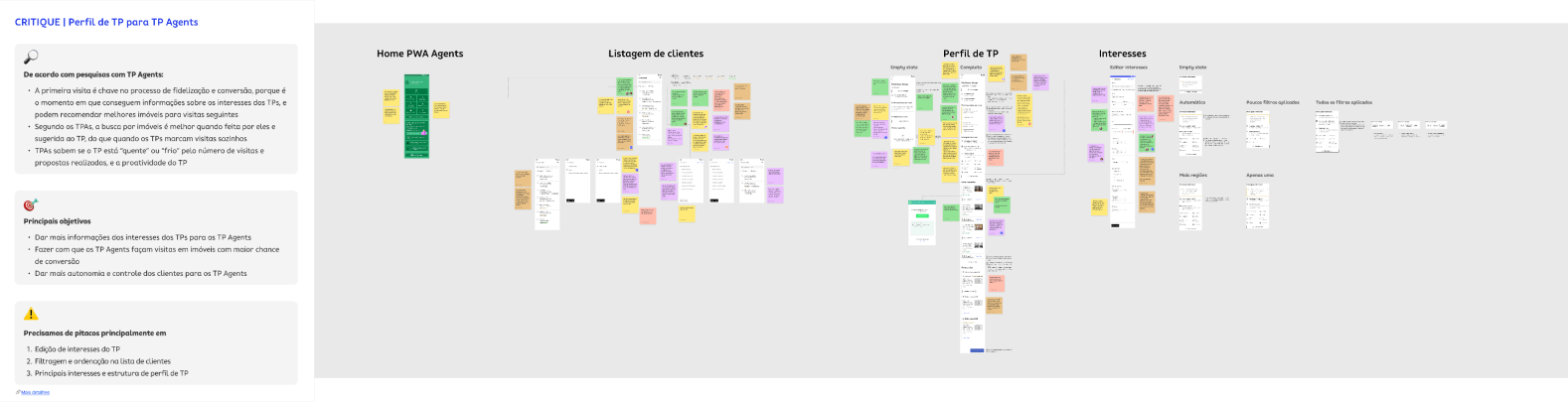 ProOwner dashboard