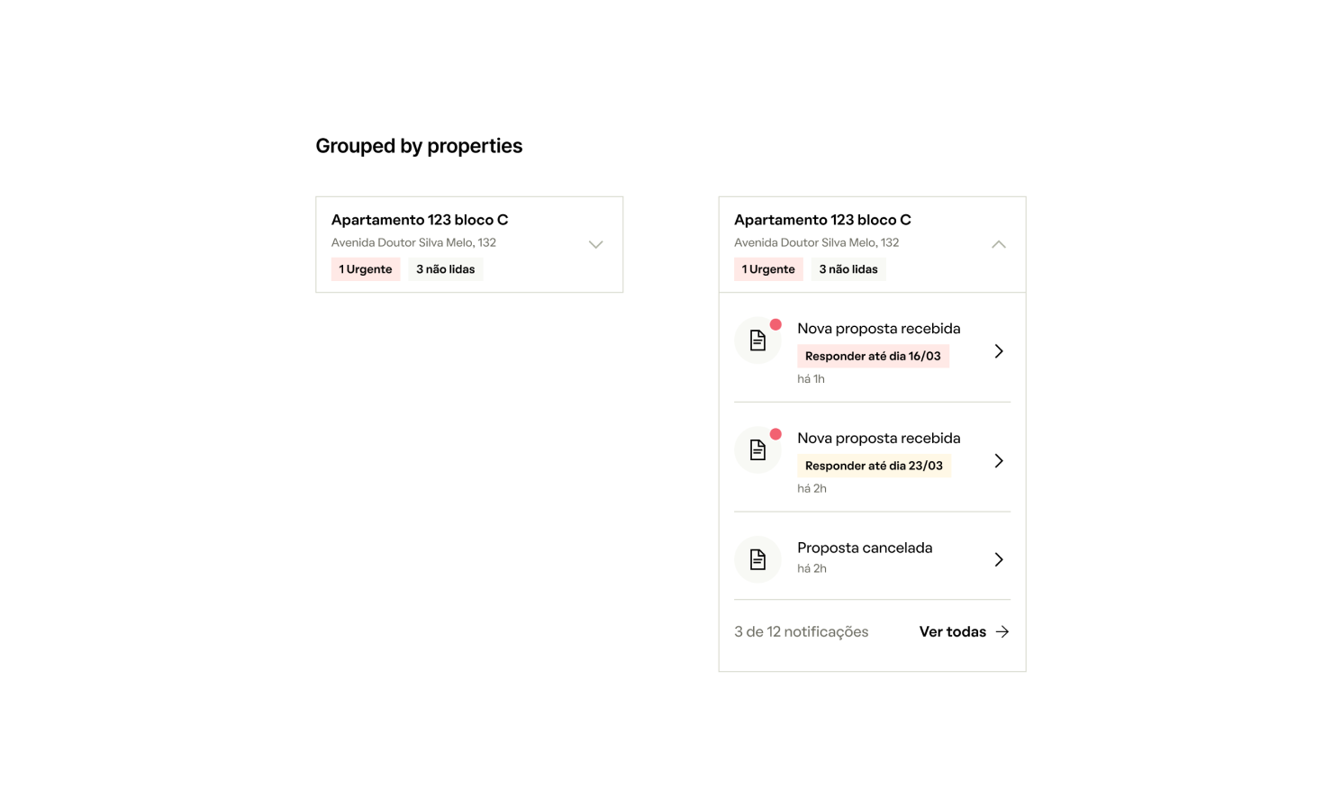 Grouped by property