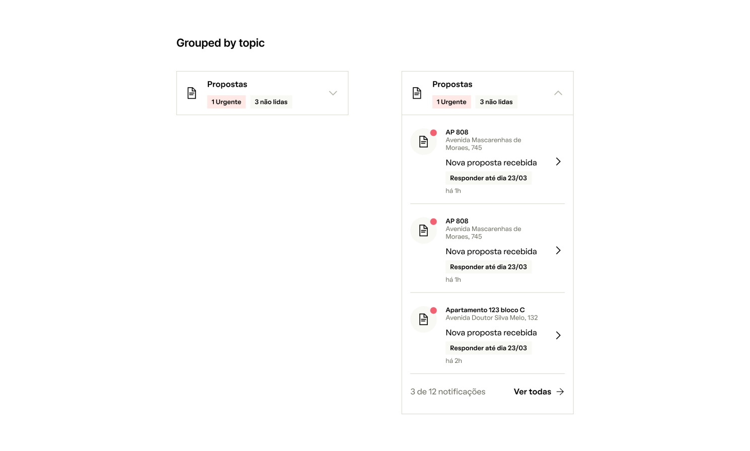 Grouped by topic