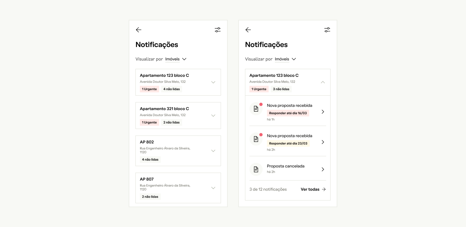 Notifications grouped by property
