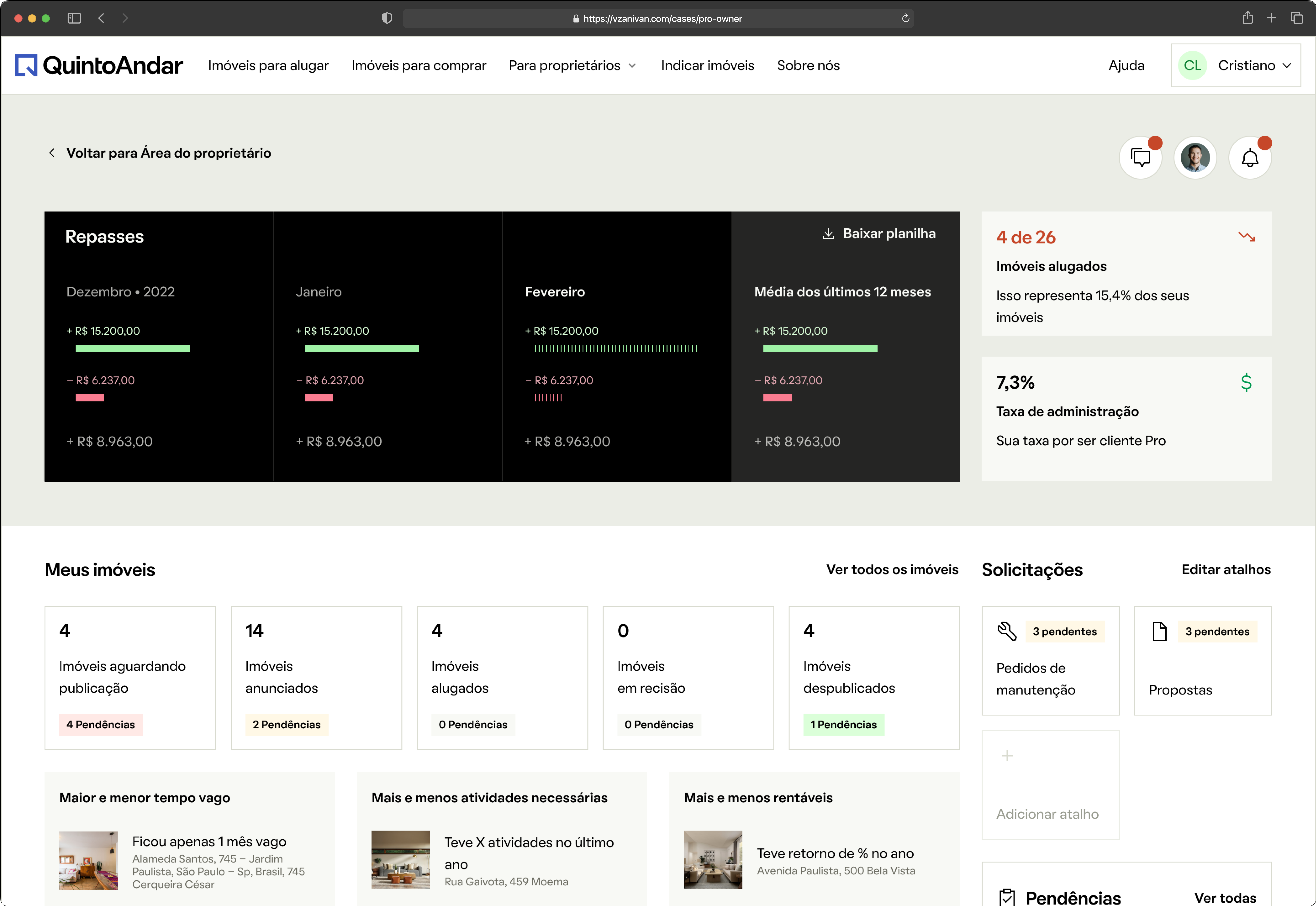 ProOwner dashboard